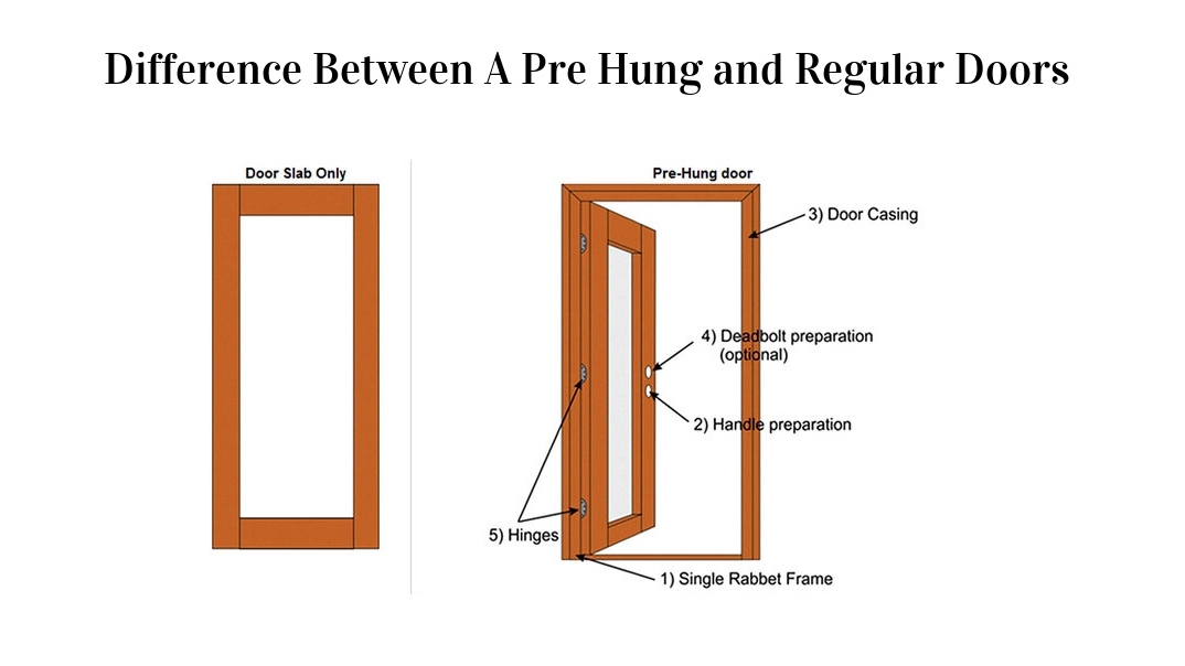 Difference Between A Pre Hung and Regular Doors