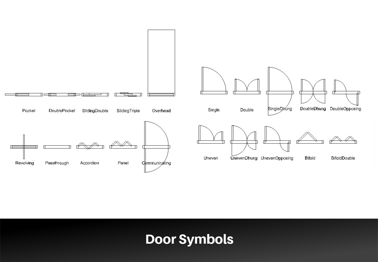 Door Symbols