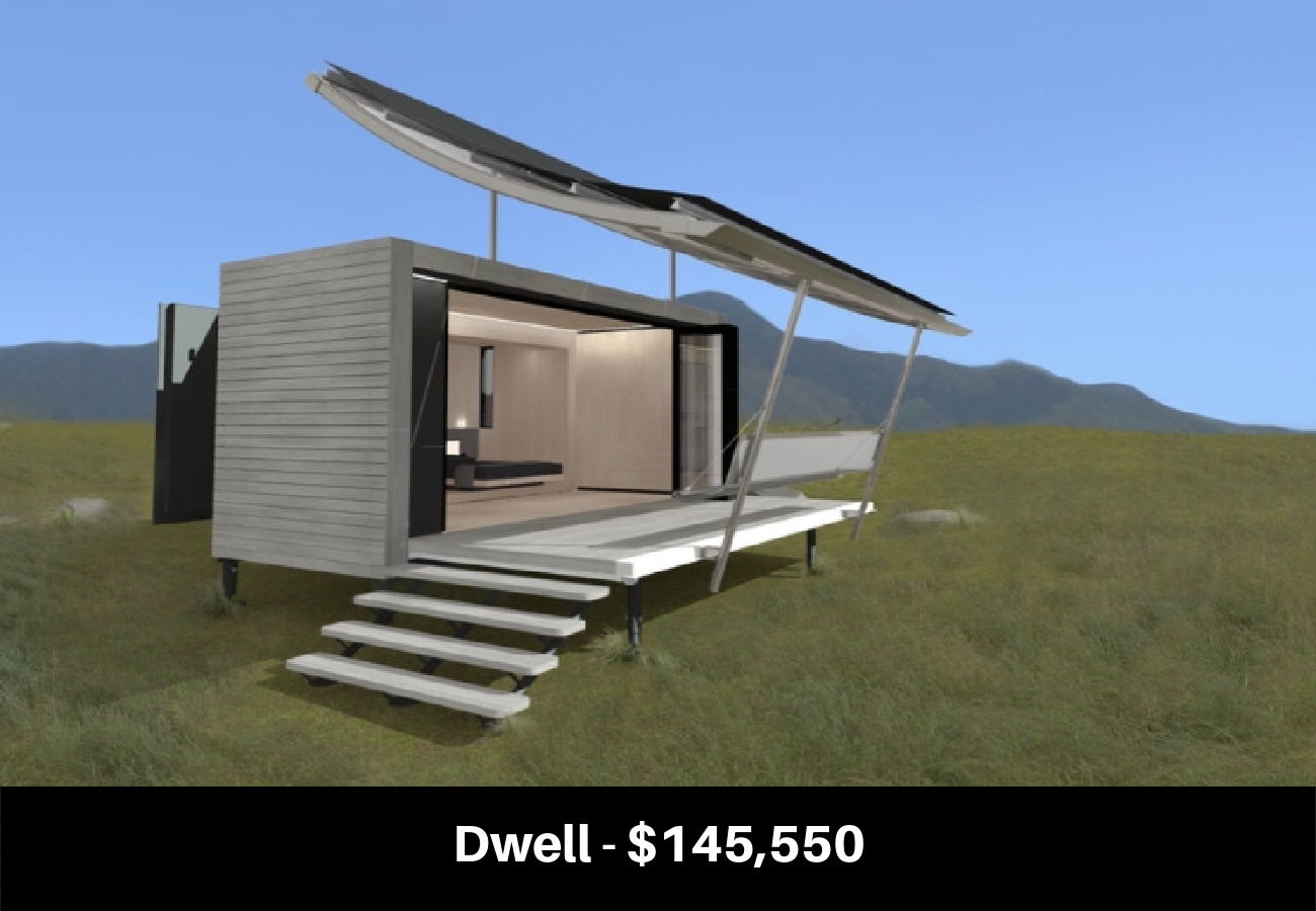 Dwell - $145,550