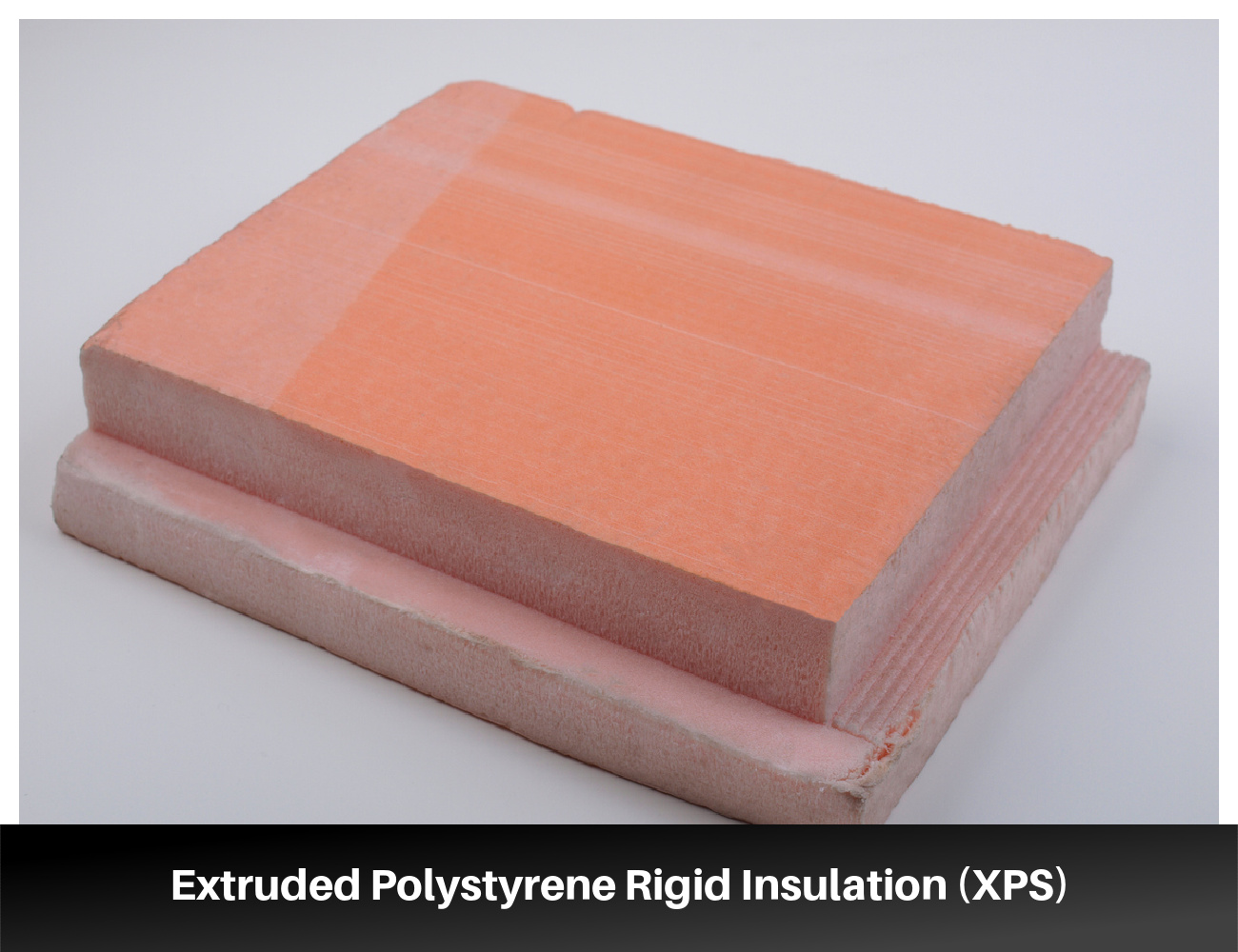 Extruded Polystyrene Rigid Insulation (XPS)