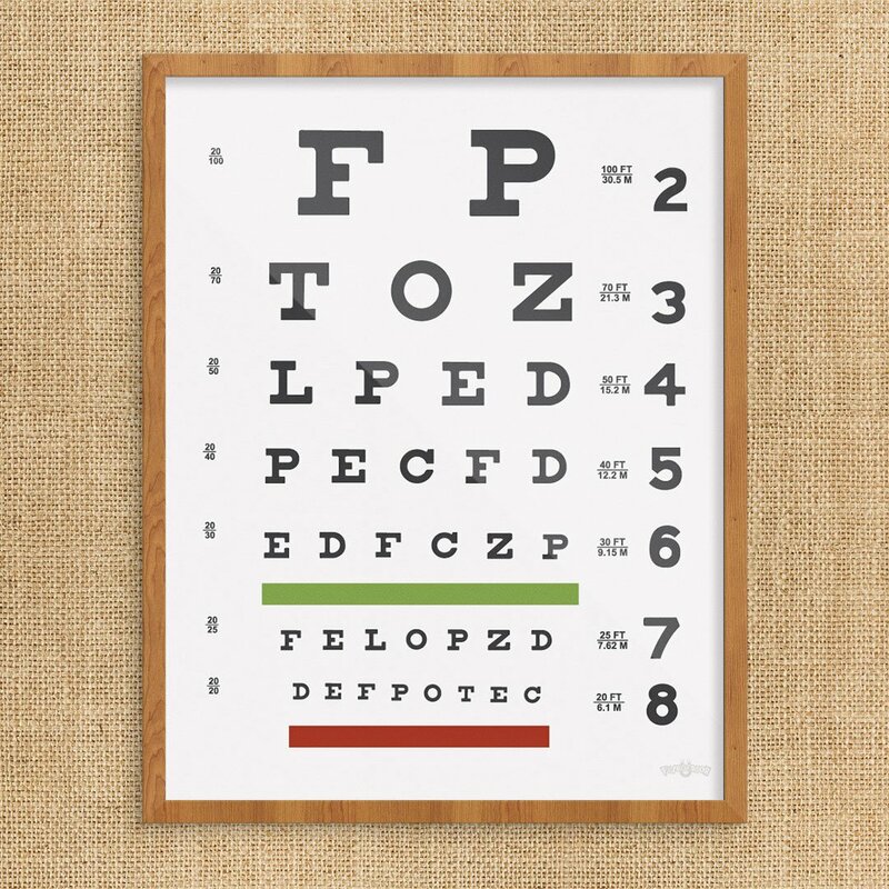 Eye Chart Textual Art