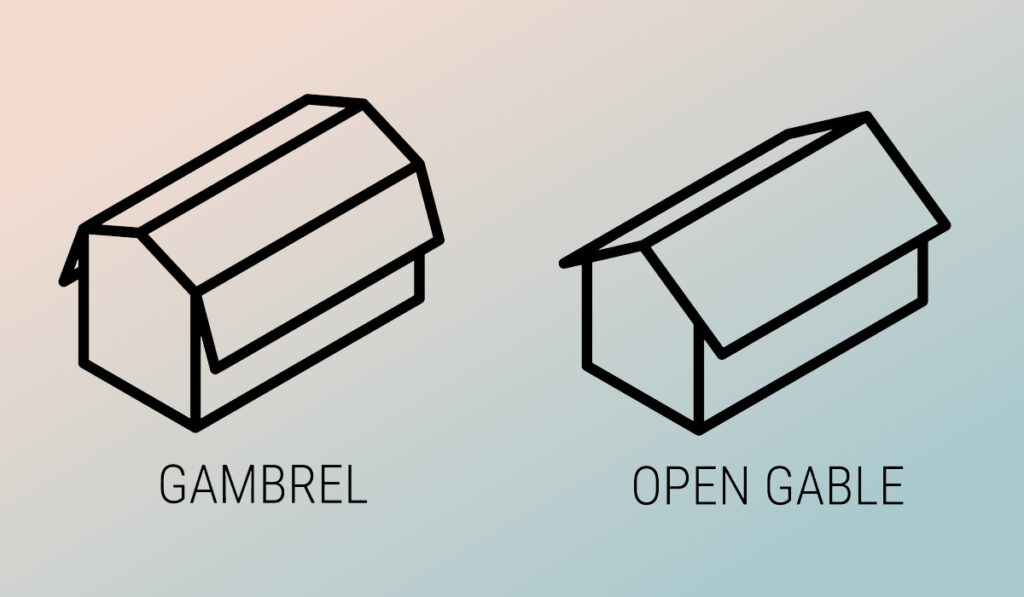 Gambrel Roof vs. Gable Roof