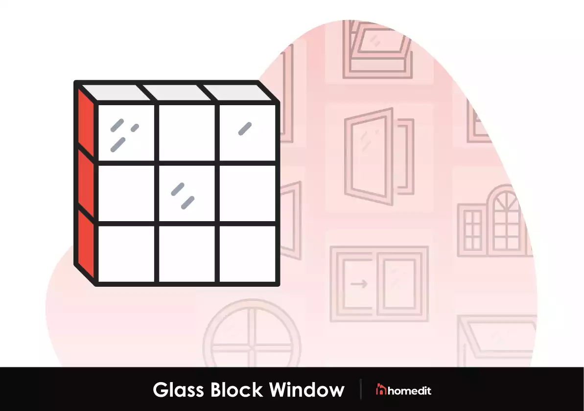 Glass block windows