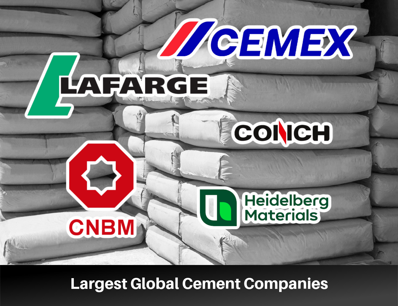 10 Largest Cement Companies Around the World