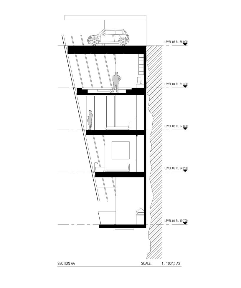 Hanging on a cliff Plan