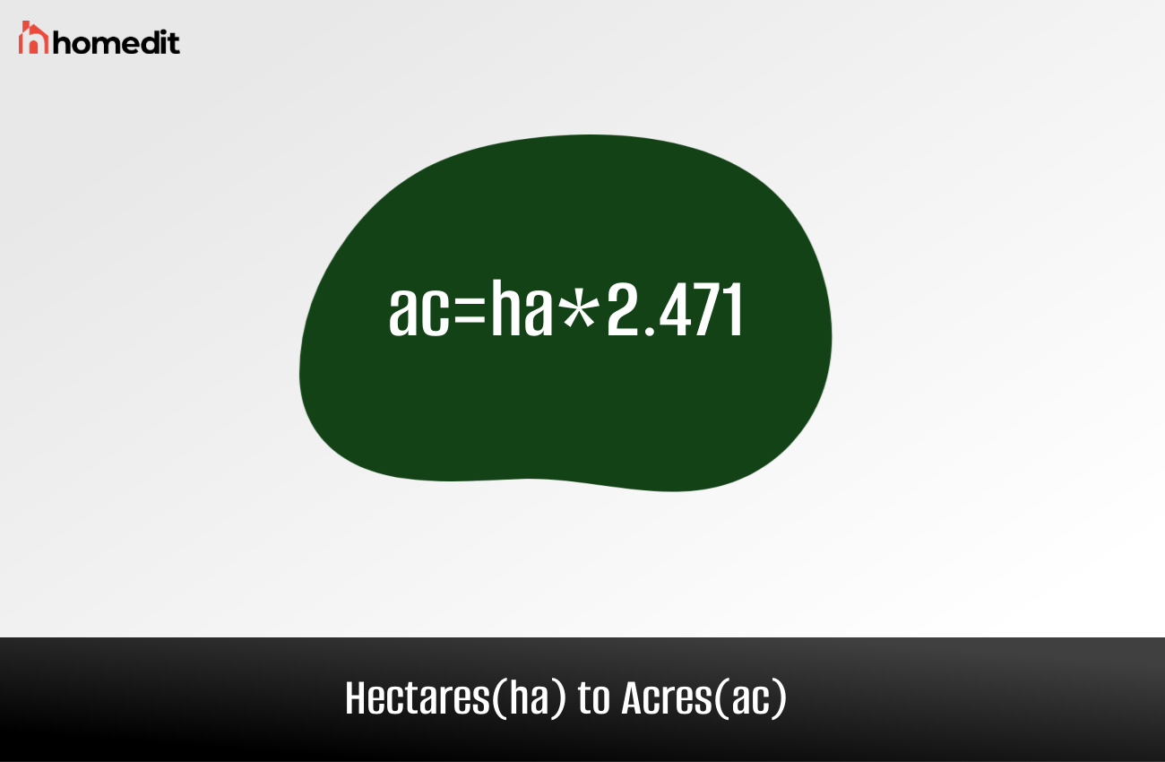 Hectares to Acres – ha to ac