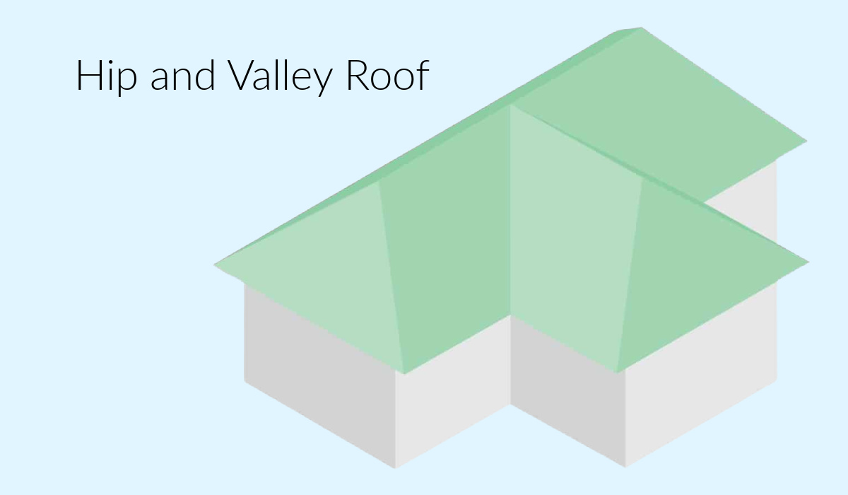 What Is A Hip and Valley Roof?