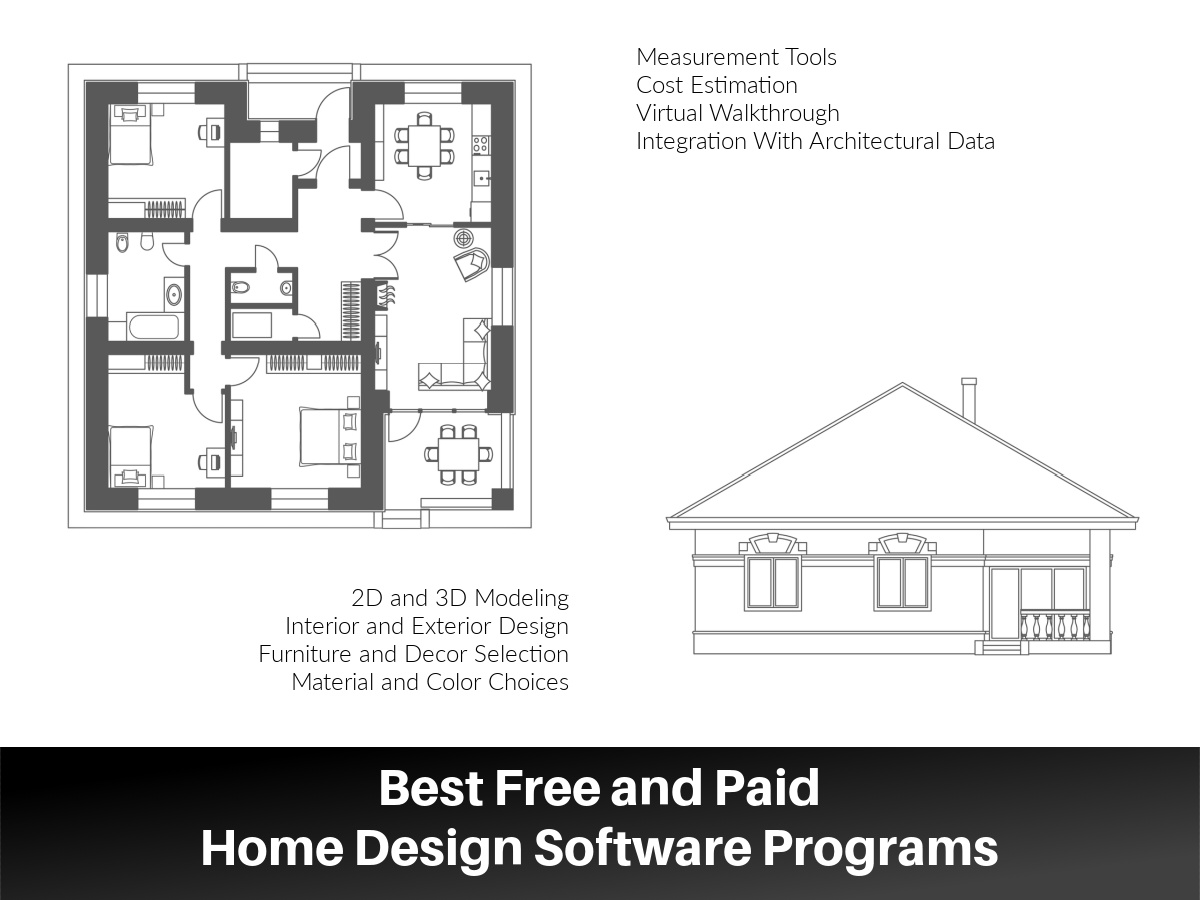 Must-Know Home Design Software: Best Free and Paid Options for Architects