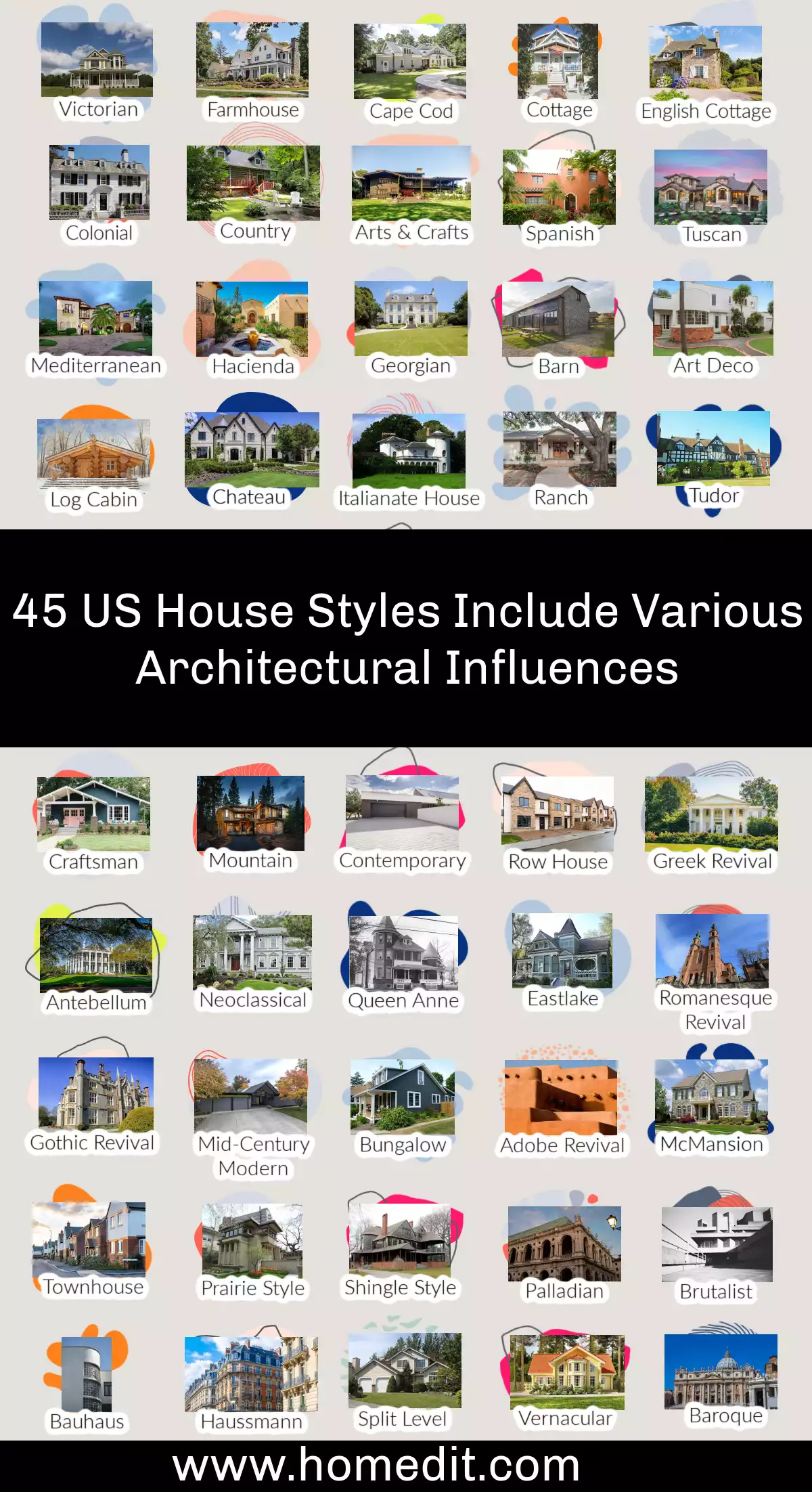 45 US House Styles Graphic