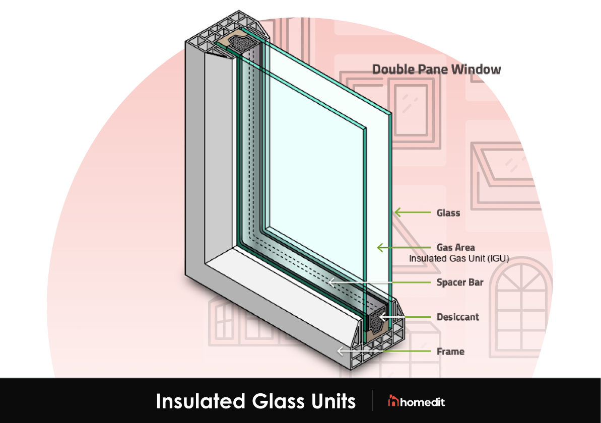 Insulated Glass