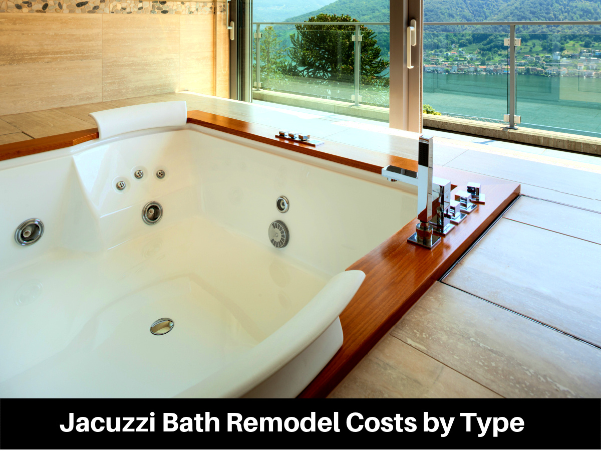 How Much Does a Jacuzzi Bath Remodel Cost?