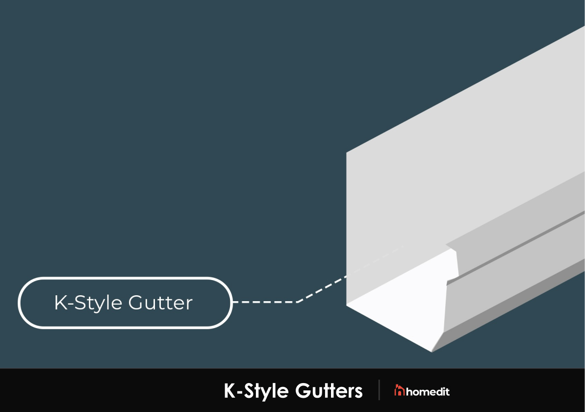 A Guide to K-Style Gutters