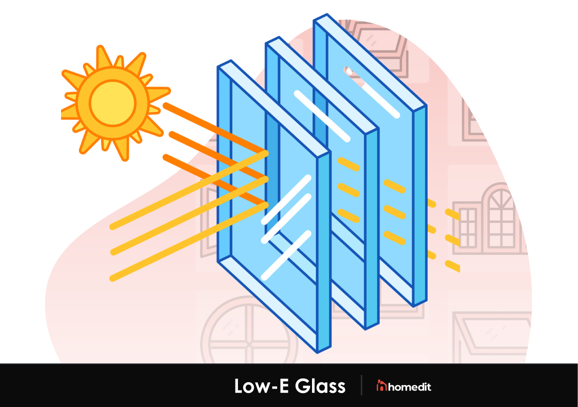 5 Different Glass Types for Your Home