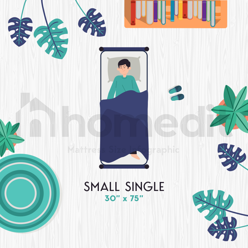 Small Single Mattress Size