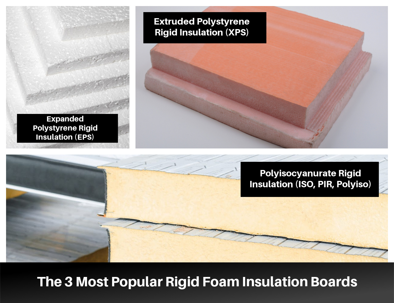 Extruded Polystyrene vs. Expanded Polystyrene vs. Polyisocyanurate