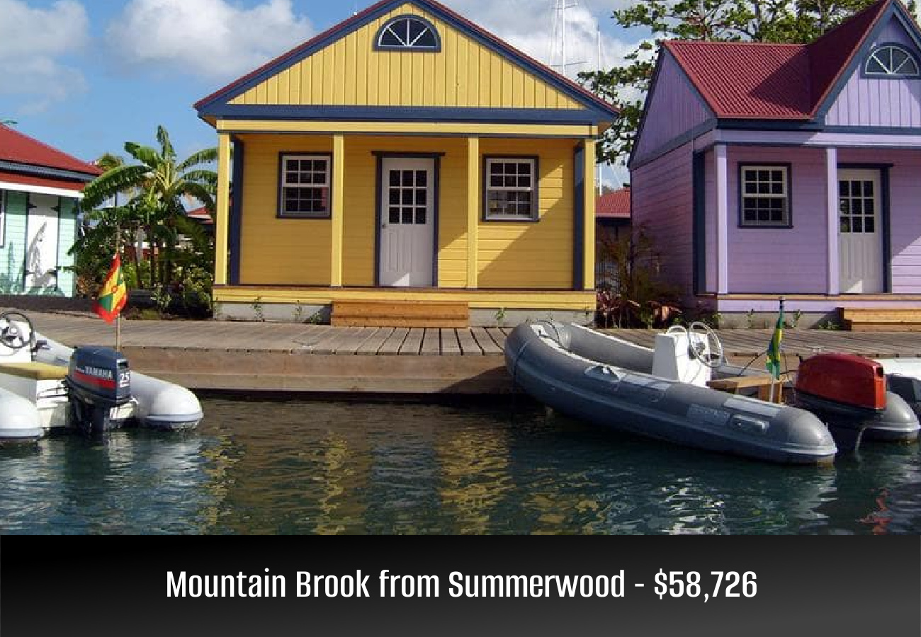 Mountain Brook from Summerwood - $58,726