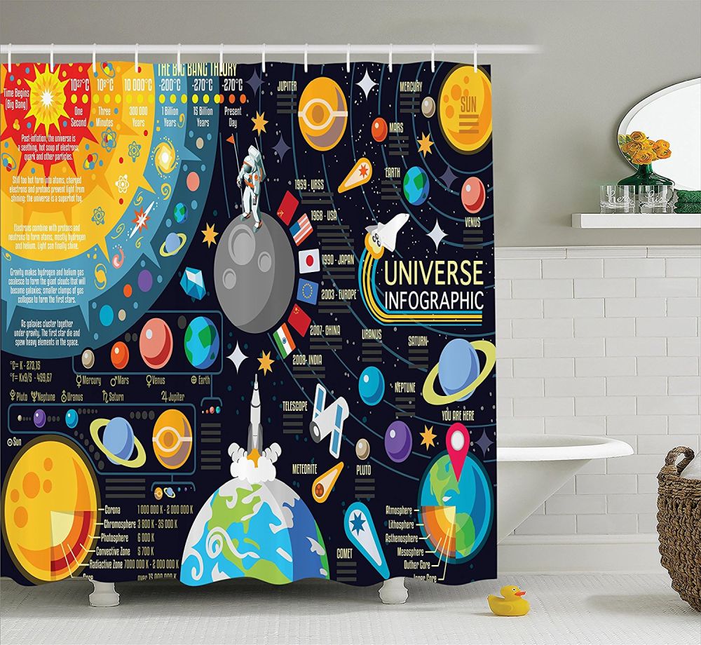 New Horizons of Solar System Infographic Pluto Venus Mars Jupiter Skyrocket Design
