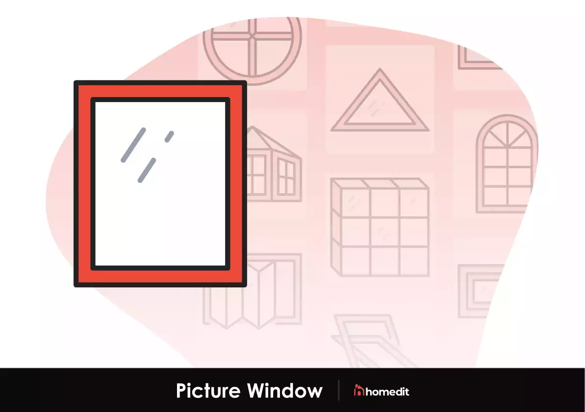 What Are Picture Windows?