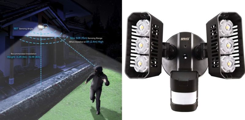 SANSI LED Outdoor Motion-Activated Security Lights