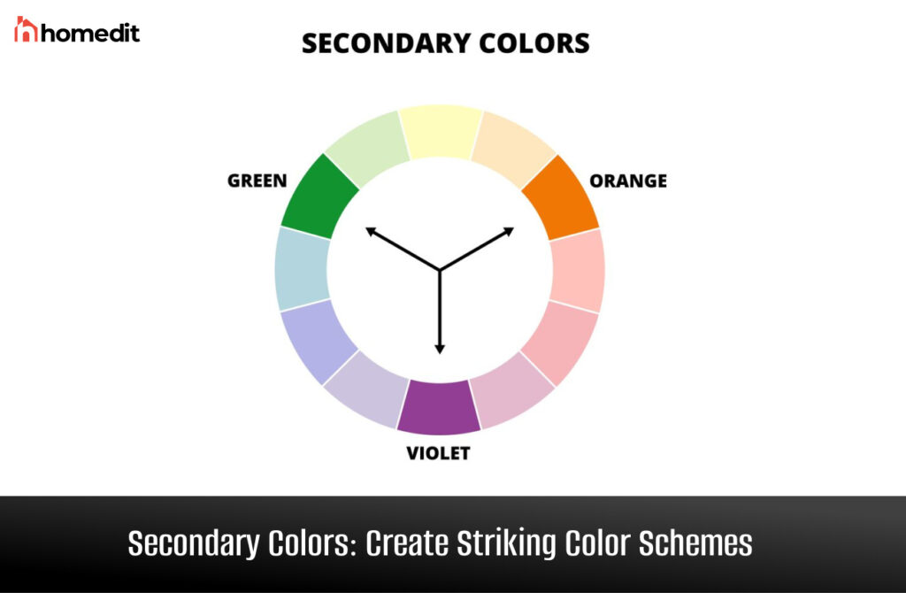 Secondary Colors: Create Striking Color Schemes
