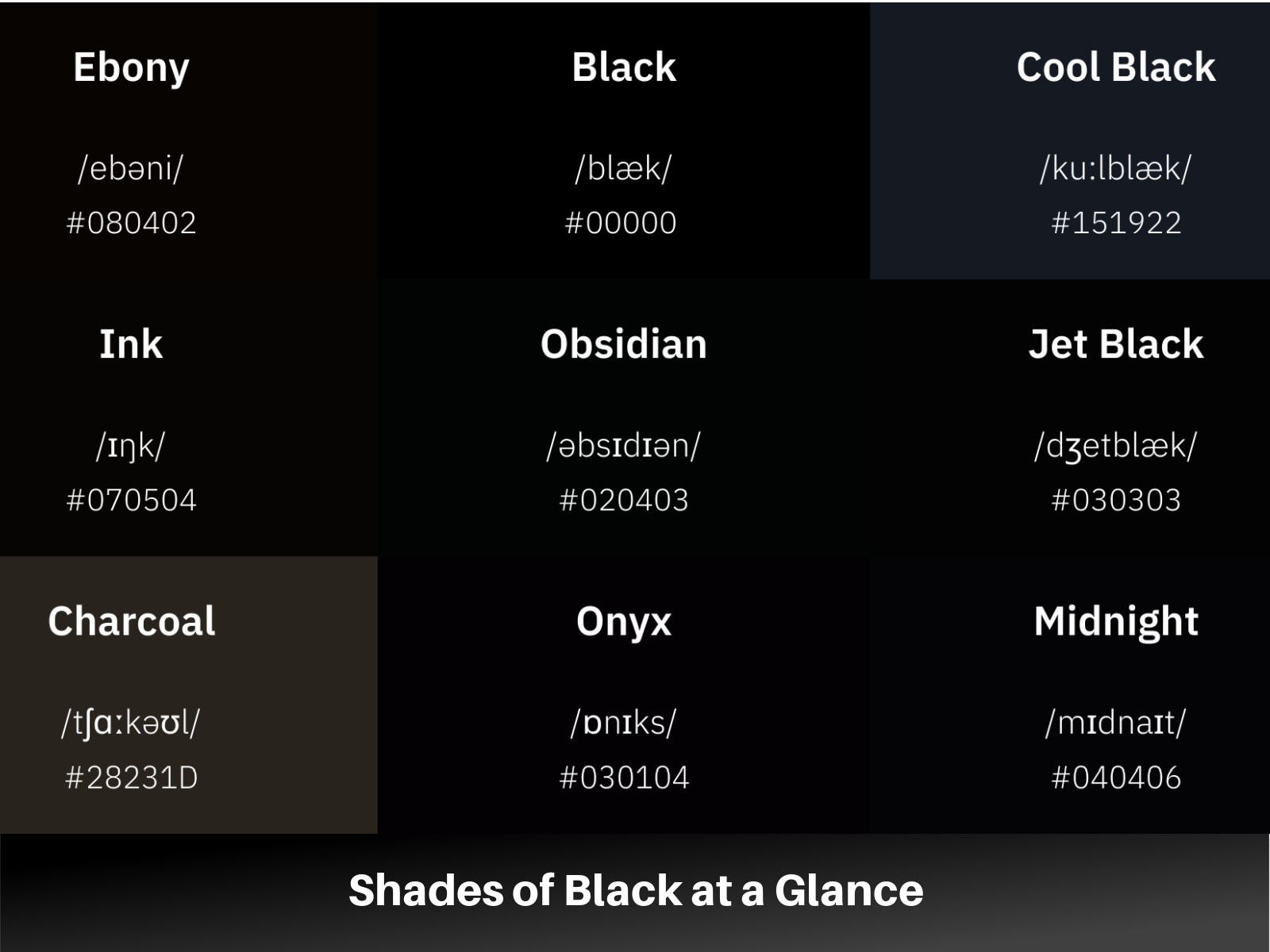 Shades of Black