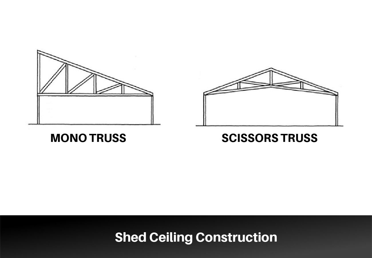 Shed Ceiling Construction