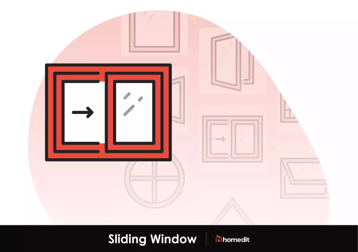 Sliding window