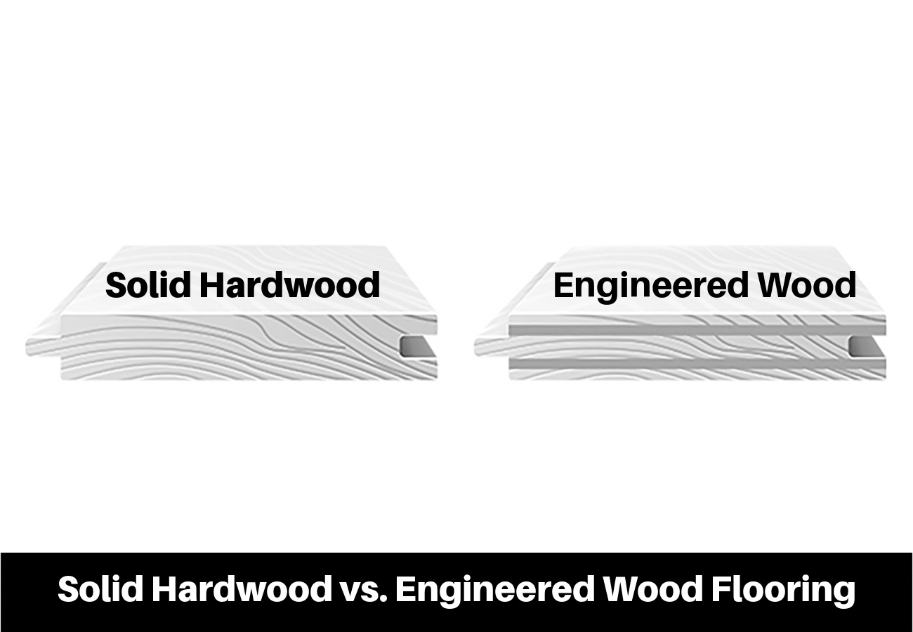 Solid Hardwood vs. Engineered Wood Flooring