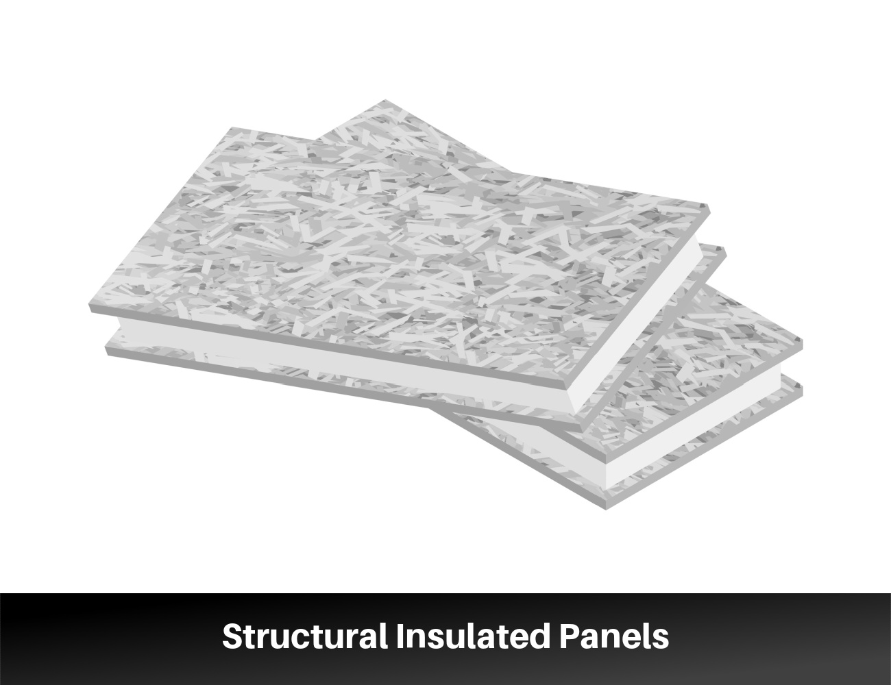 Structural Insulated Panels