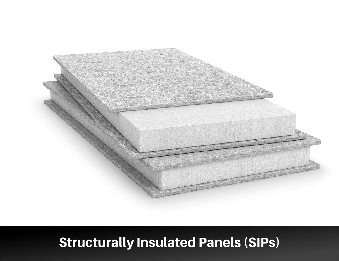 What Are Structural Insulated Panels (S.I.P)?