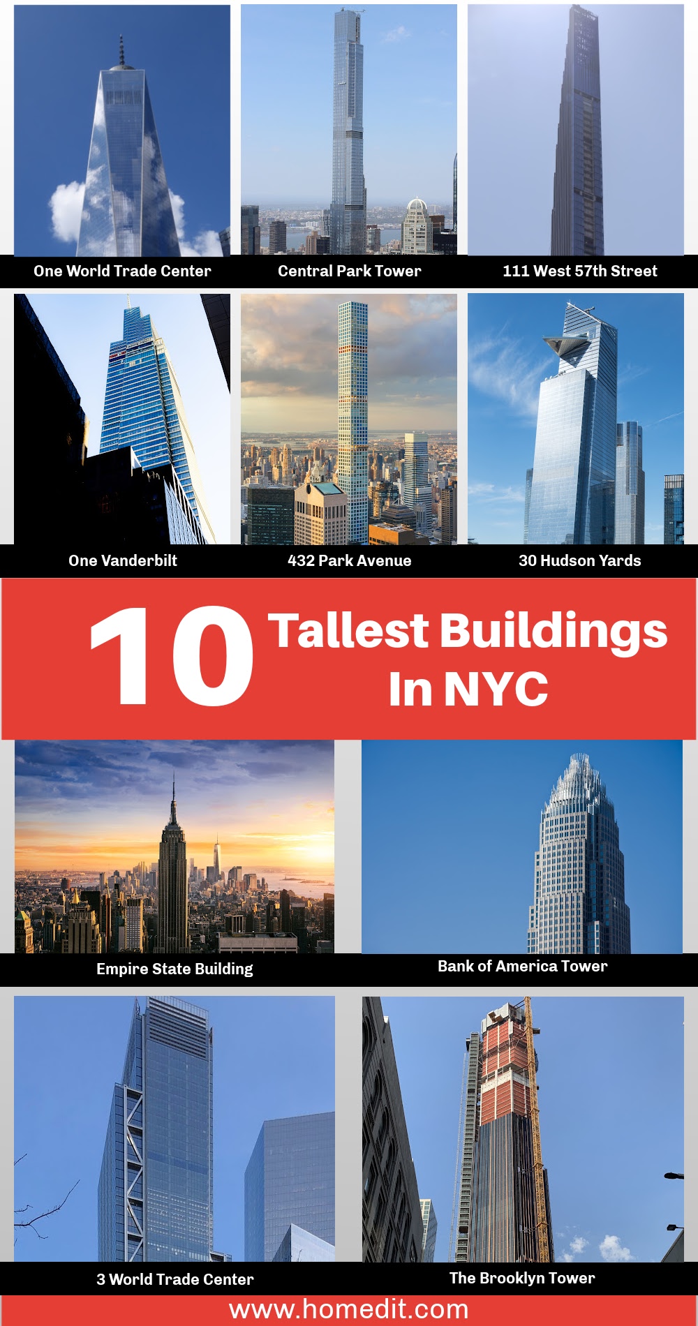 Tallest Buildings In NYC Represent The Latest In Architecture