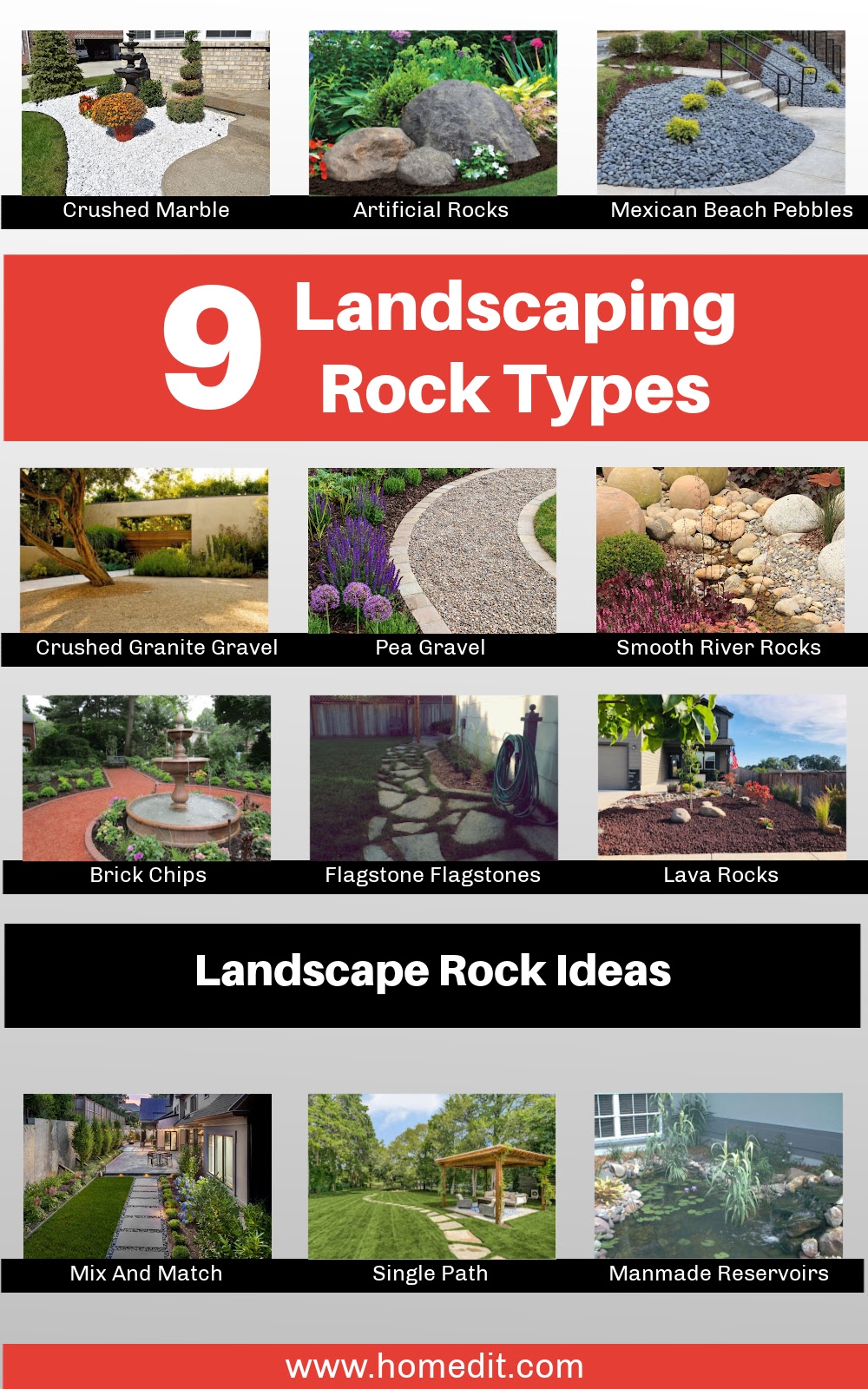 Types Of Landscaping Rocks And How To Use Them