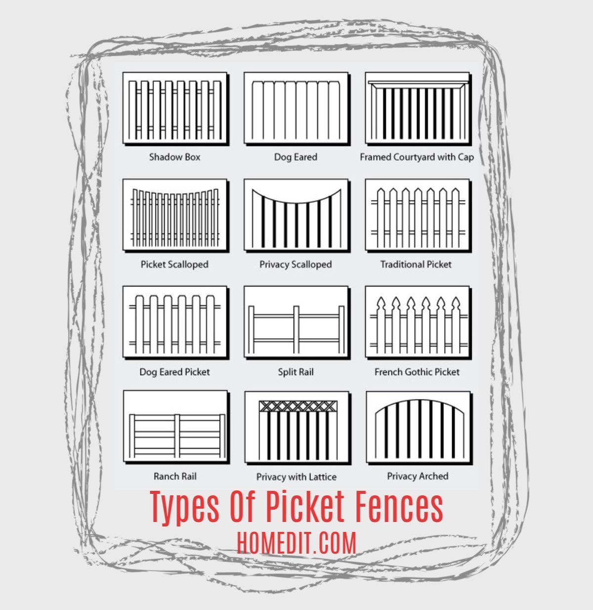 Types of Fences Homedit