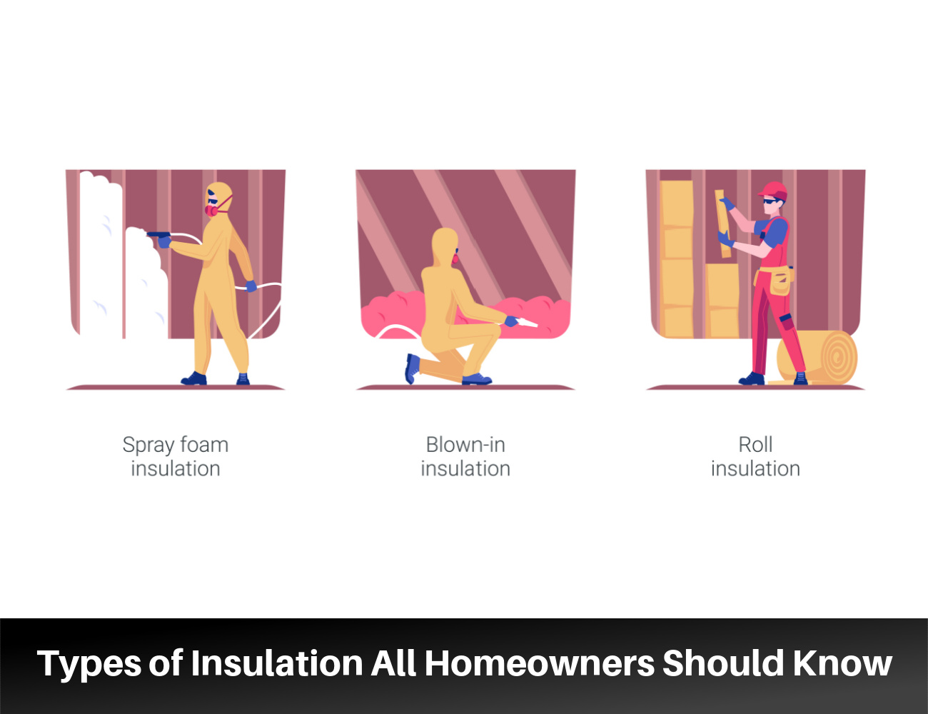 Types of Insulation for Homeowners