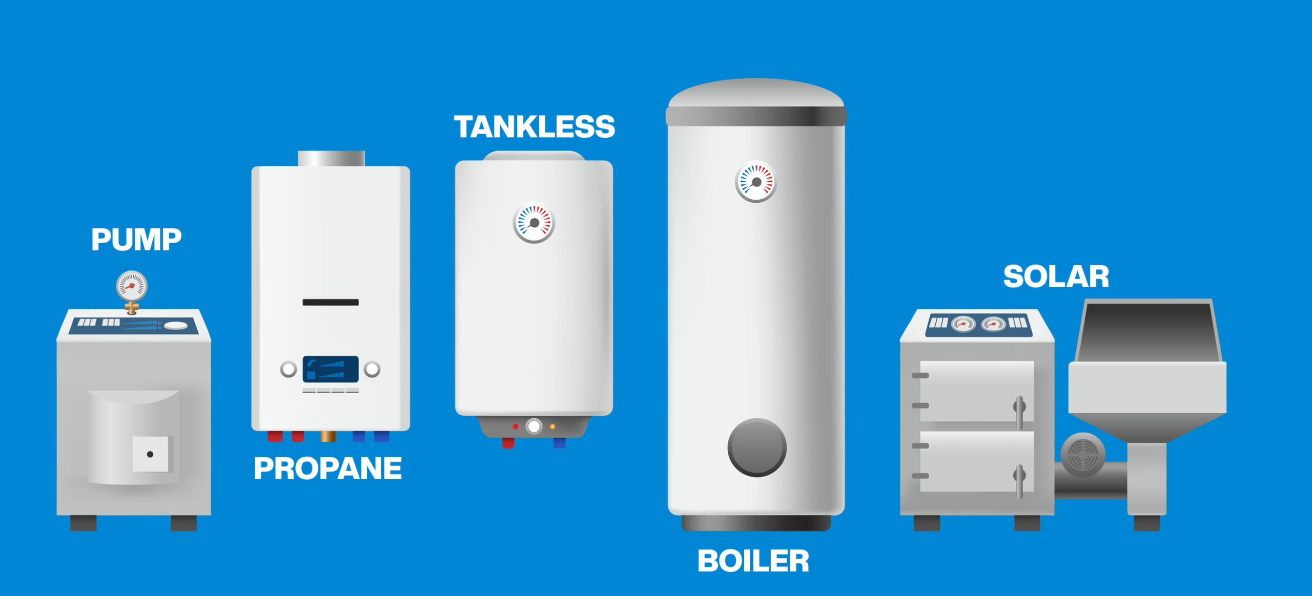 Types of Water Heaters and What You Should Know