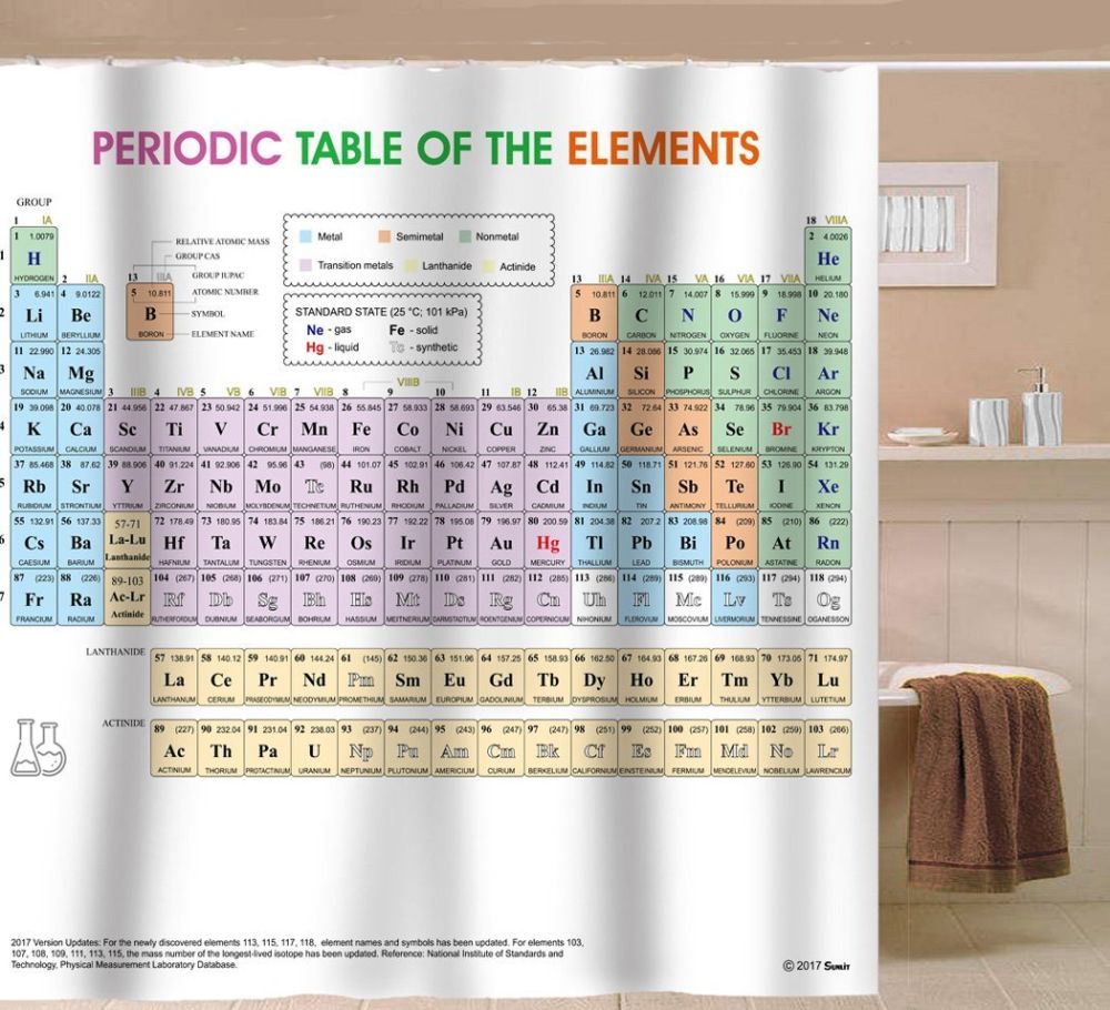 Updated Periodic Table of Elements Shower Curtain