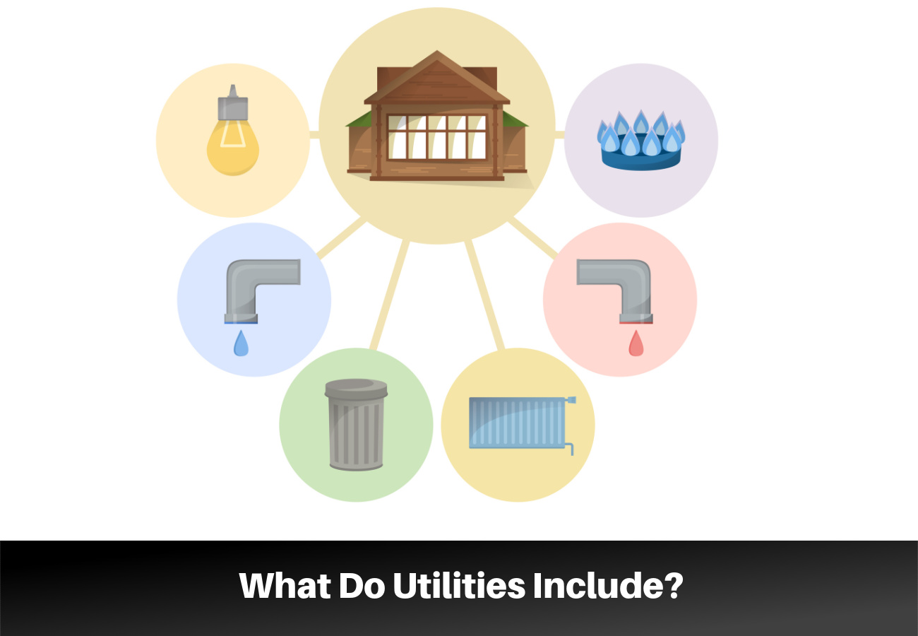 What Do Utilities Include?