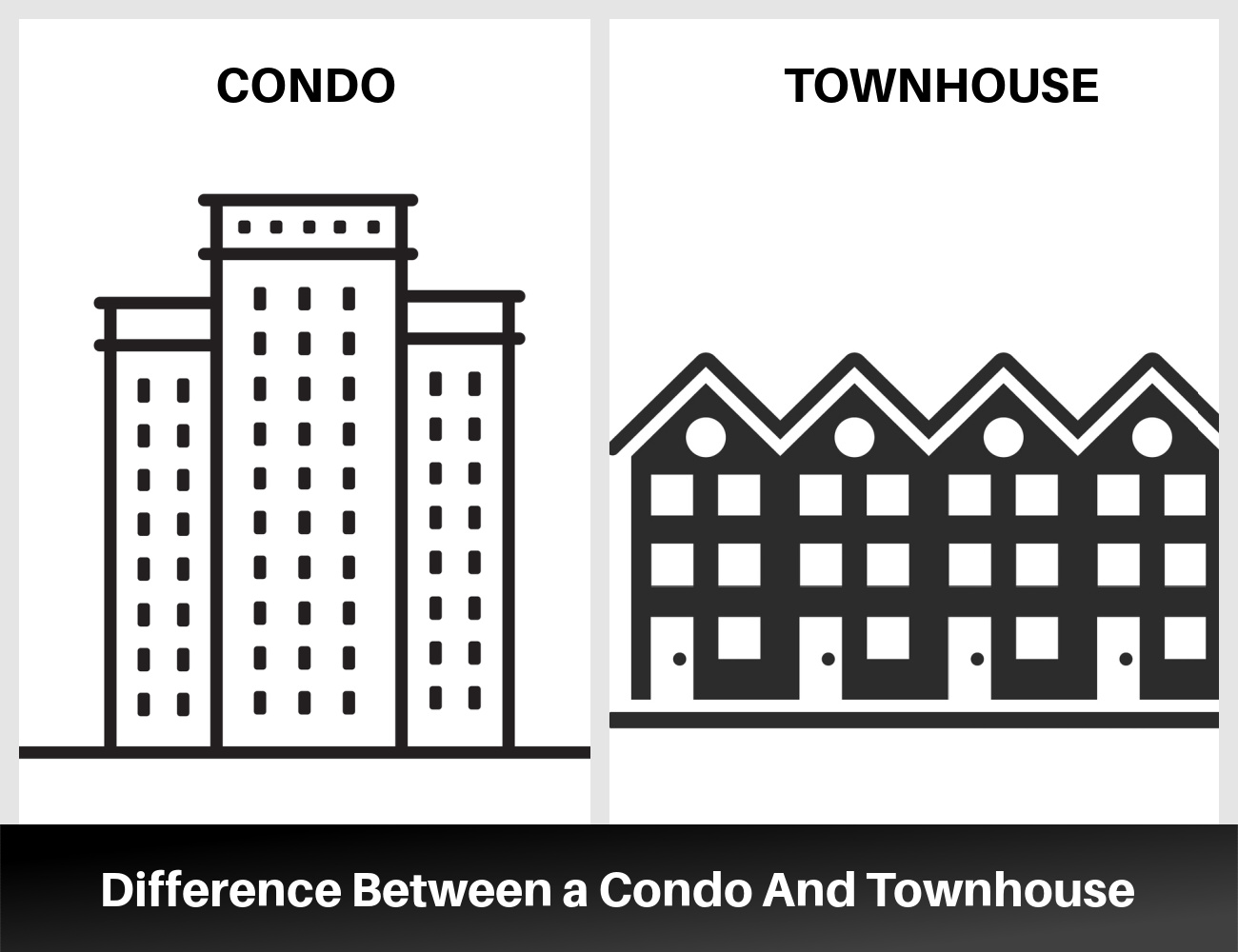 What Is the Difference Between a Condo And Townhouse?