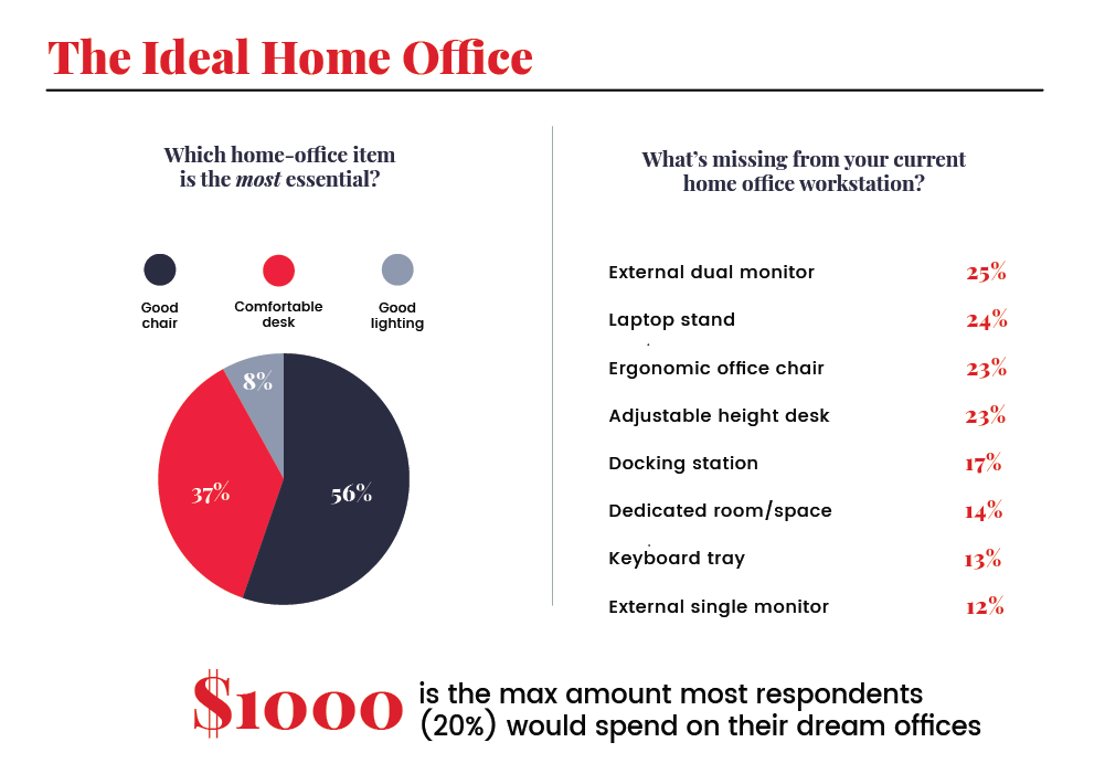 Homedit idealworkspace 02