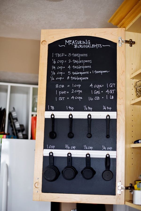 Measuring cups organizer behind closet doors
