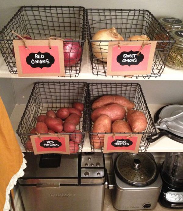 Pantry wire baskets lebel