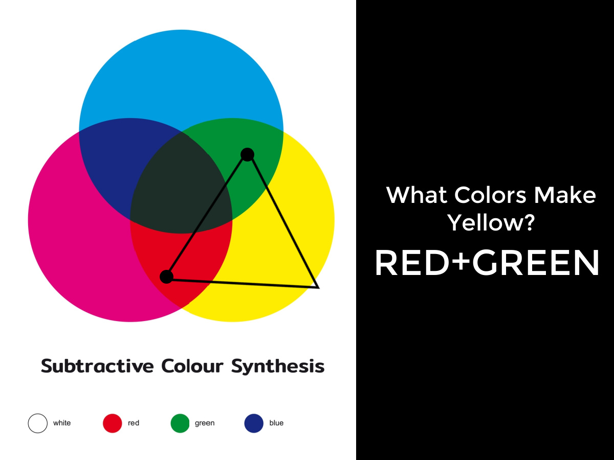 What Colors Make Yellow? Color Mixing Guide