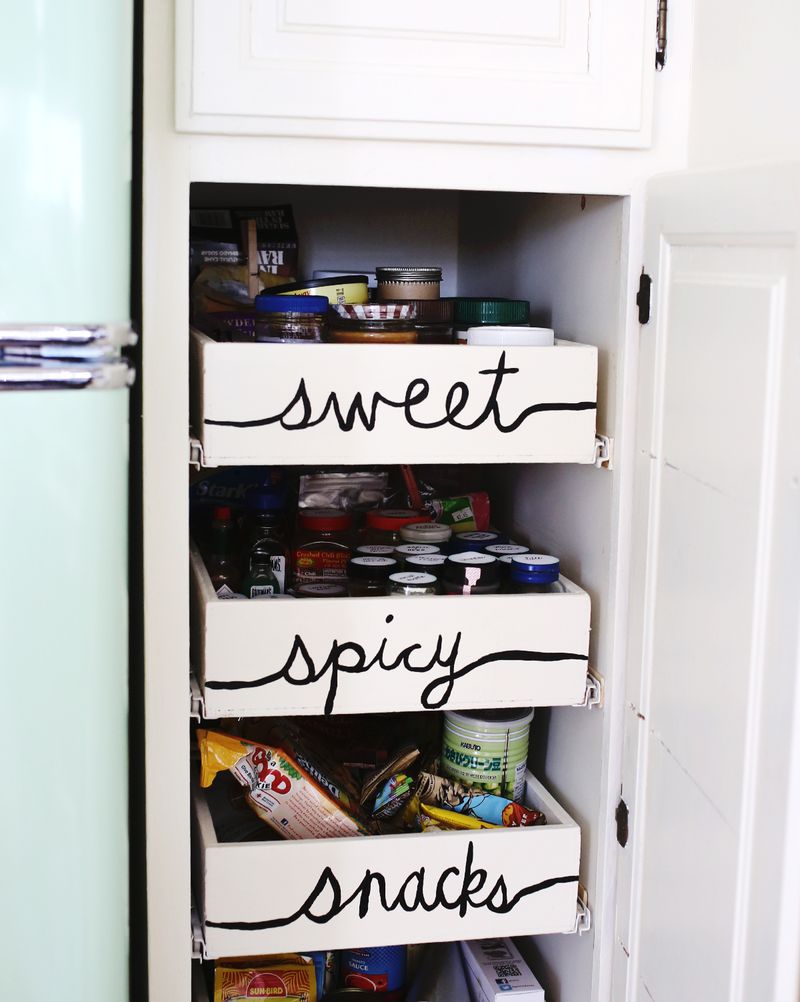 Simple label drawers