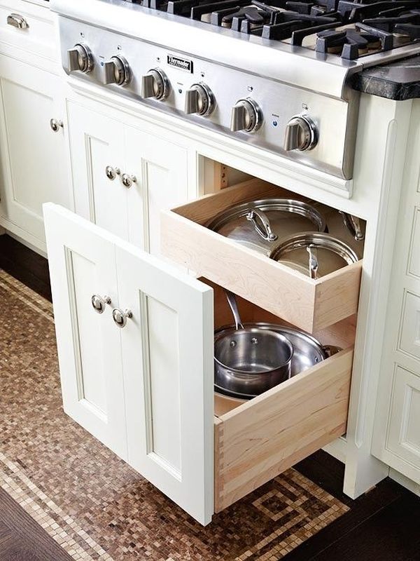 Special drawer for pot lids