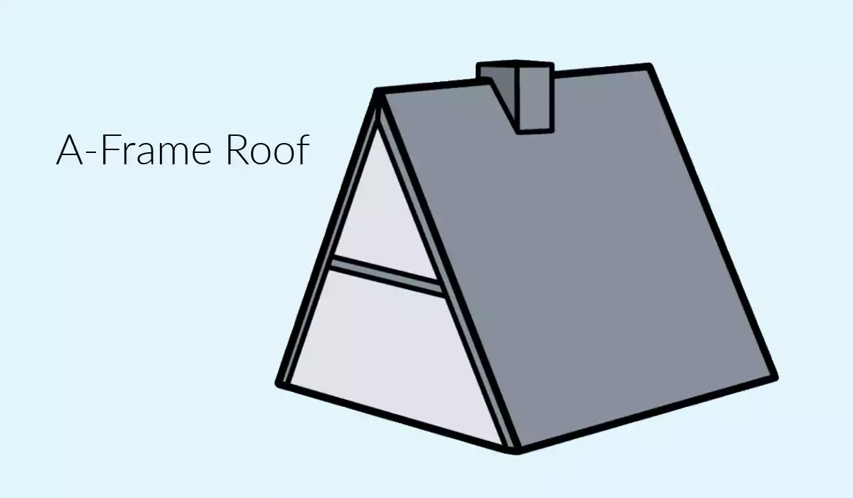 What Is An A-Frame Roof?