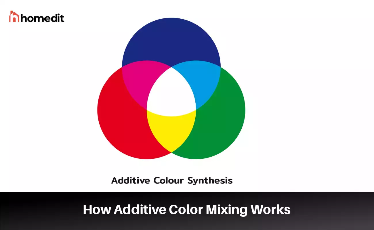 Mastering the Best Practices of Additive Color Mixing