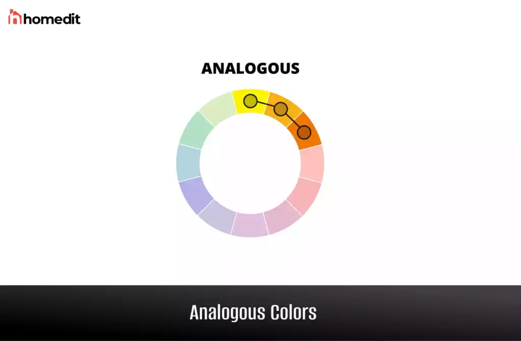 Analogous colors