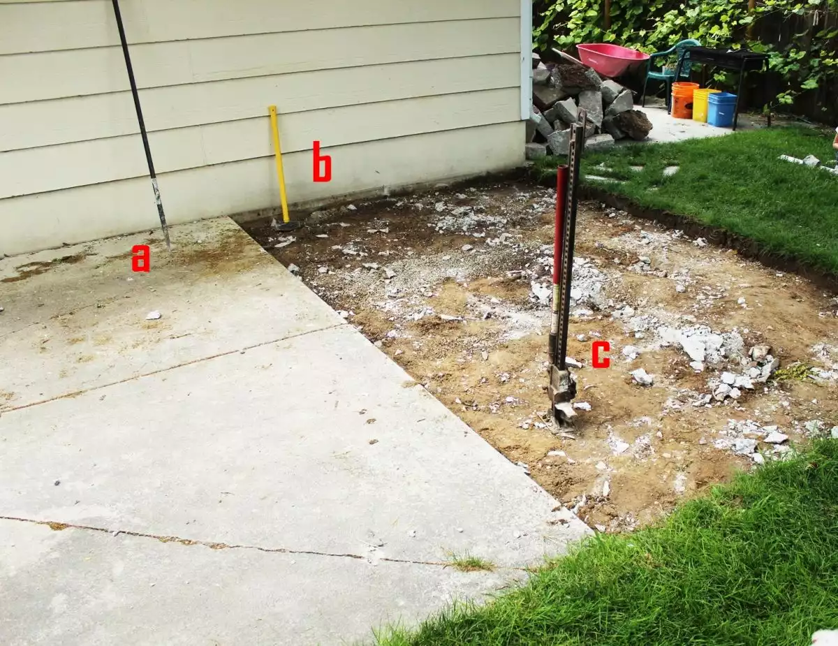 Best Way to Remove Concrete Slabs on a Patio ABC