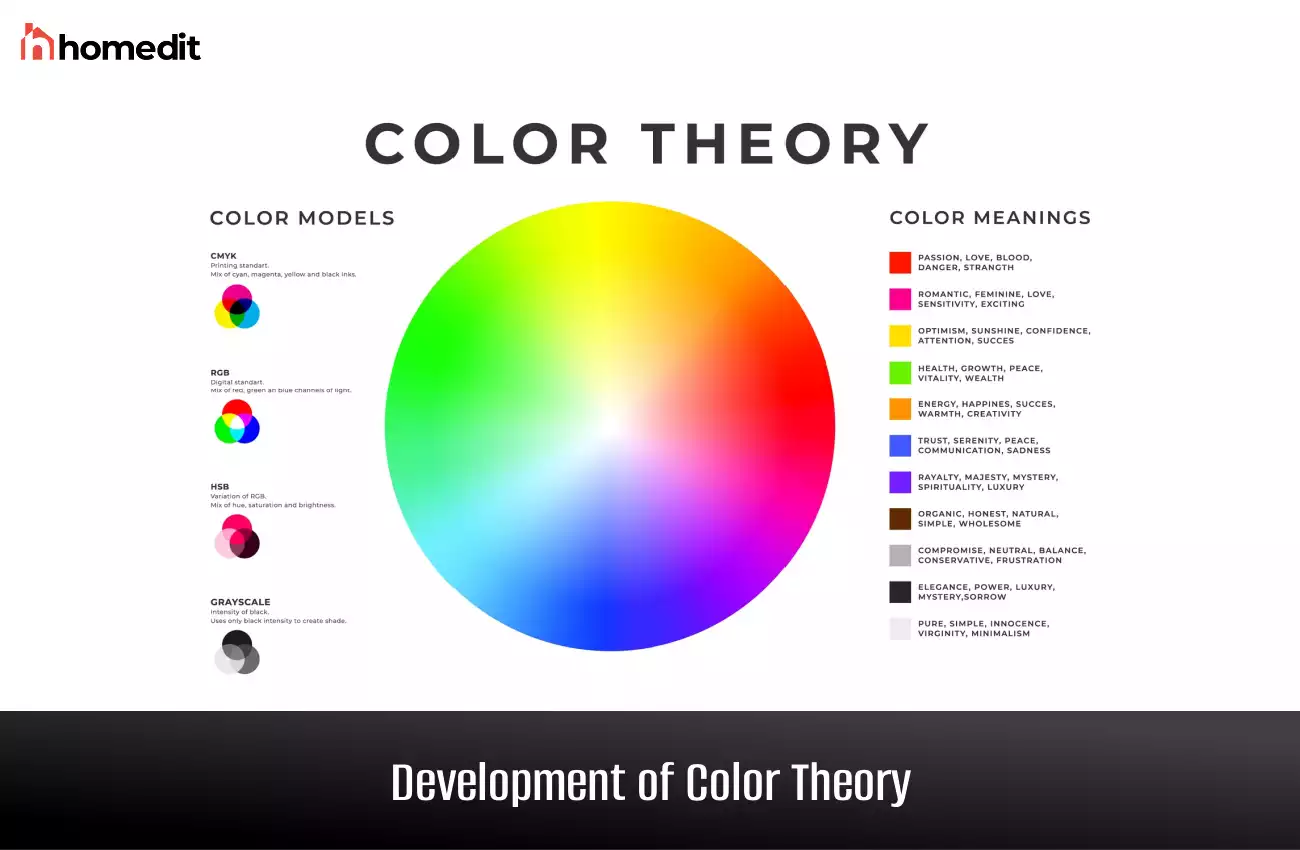 Color Theory 101: How to Use These Ideas in Interior Design