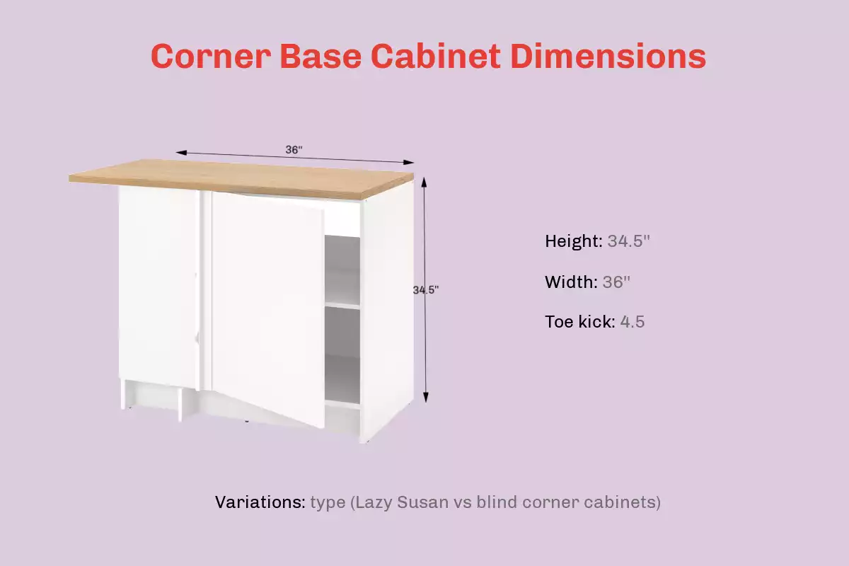 Corner Base Cabinet Dimensions